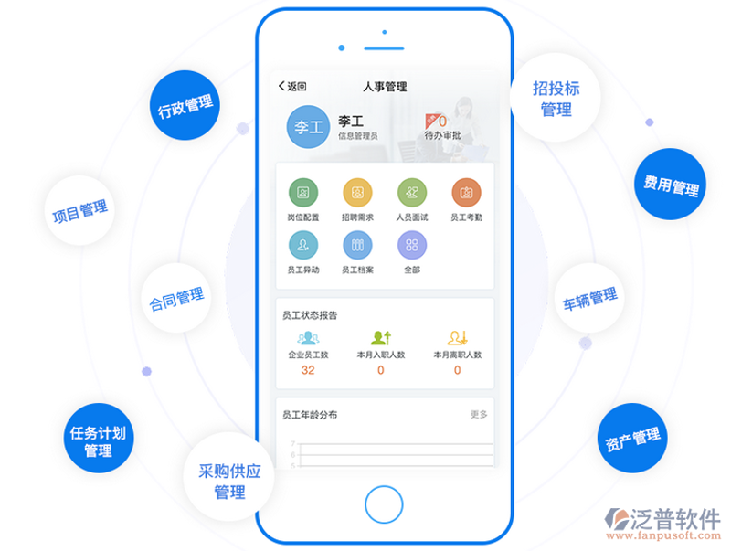 温州网络工作室:助力企业信息化转型的新动力